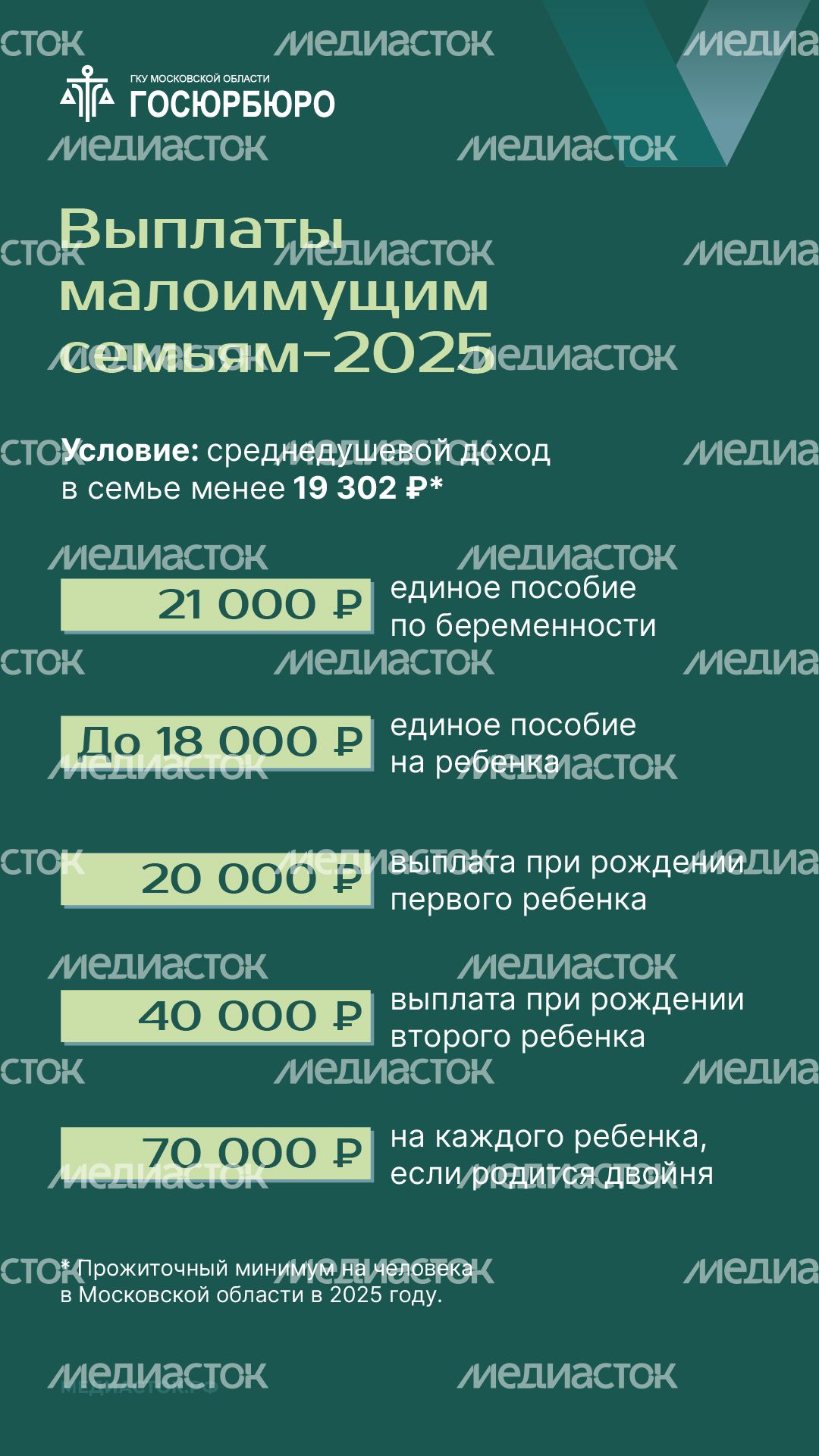 Рождение первого и второго ребенка вертикаль 09 Рождение первого и второго ребенка вертикаль 09