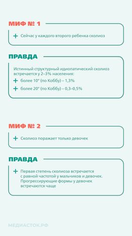 Идиопатический сколиоз мифы и правда вертикаль 03
