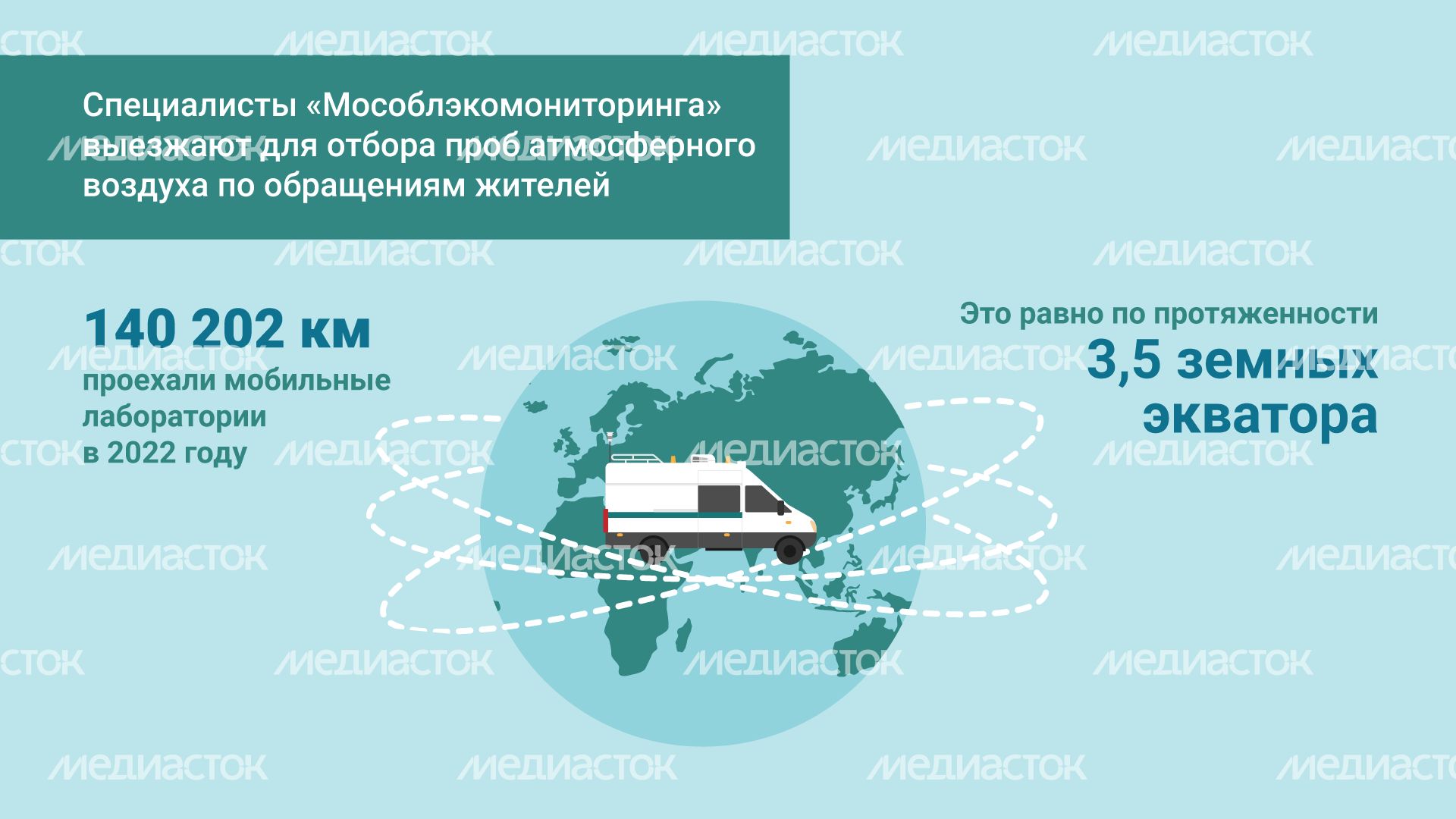 Наблюдение за состоянием воздуха горизонталь (4).png