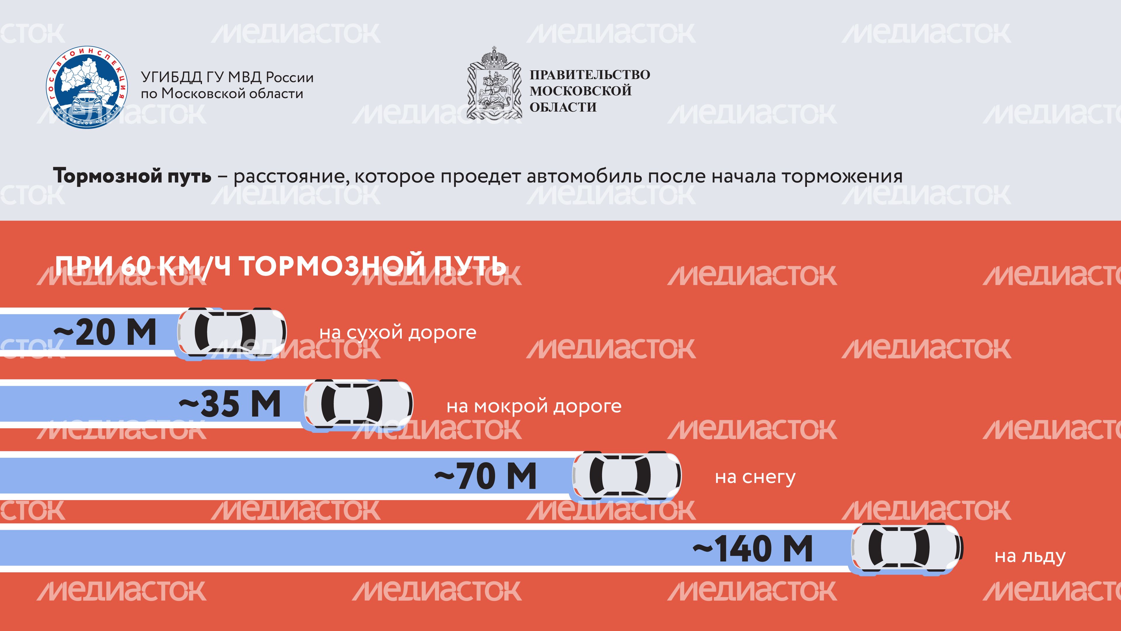 Тормозной путь_Горизонталь-03.jpg