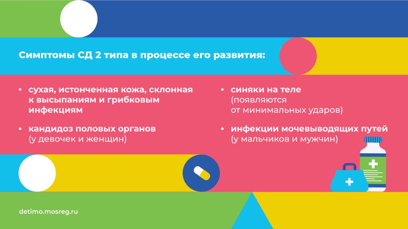 сахарный диабет горизонталь 08