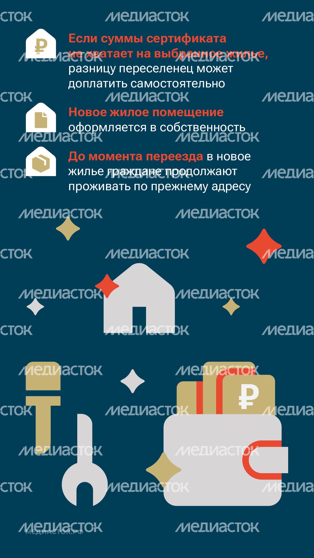 Как получить сертификат на переезд из аварийного жилья вертикаль 08 Как получить сертификат на переезд из аварийного жилья вертикаль 08