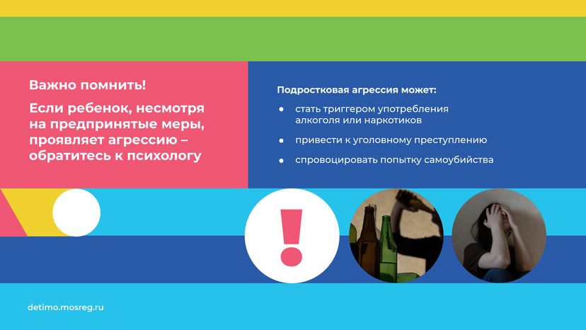 Детская агрессия