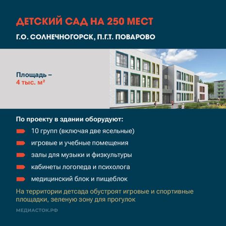 ДЕТСКИЕ САДЫ 2025 квадрат 10