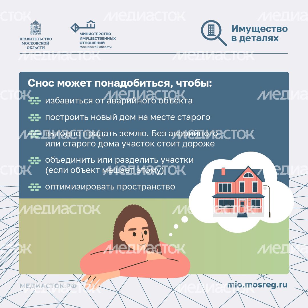 Как правильно снести дом квадрат 02 Как правильно снести дом квадрат 02