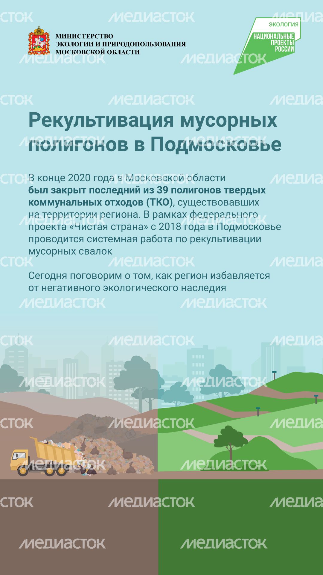 Рекультивация полигонов ТКО вертикаль (1).png