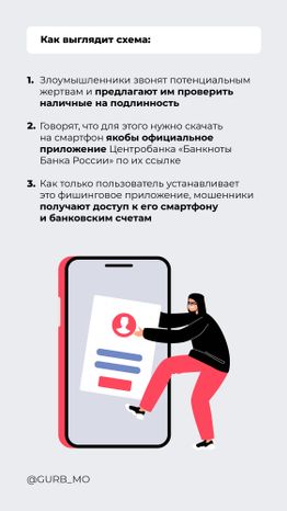 Проверка денег на подлинность-2024_Вертикаль-02