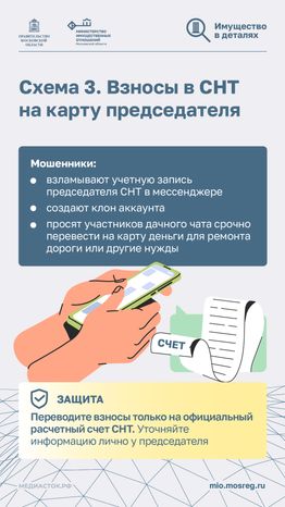 6 схем обмана дачников вертикаль 04