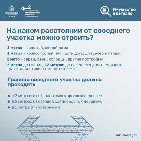 11 Имущество в деталях