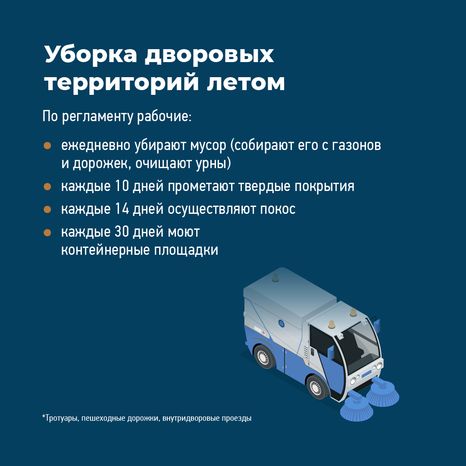 Регламенты уборки во дворах-Квадрат-03.png