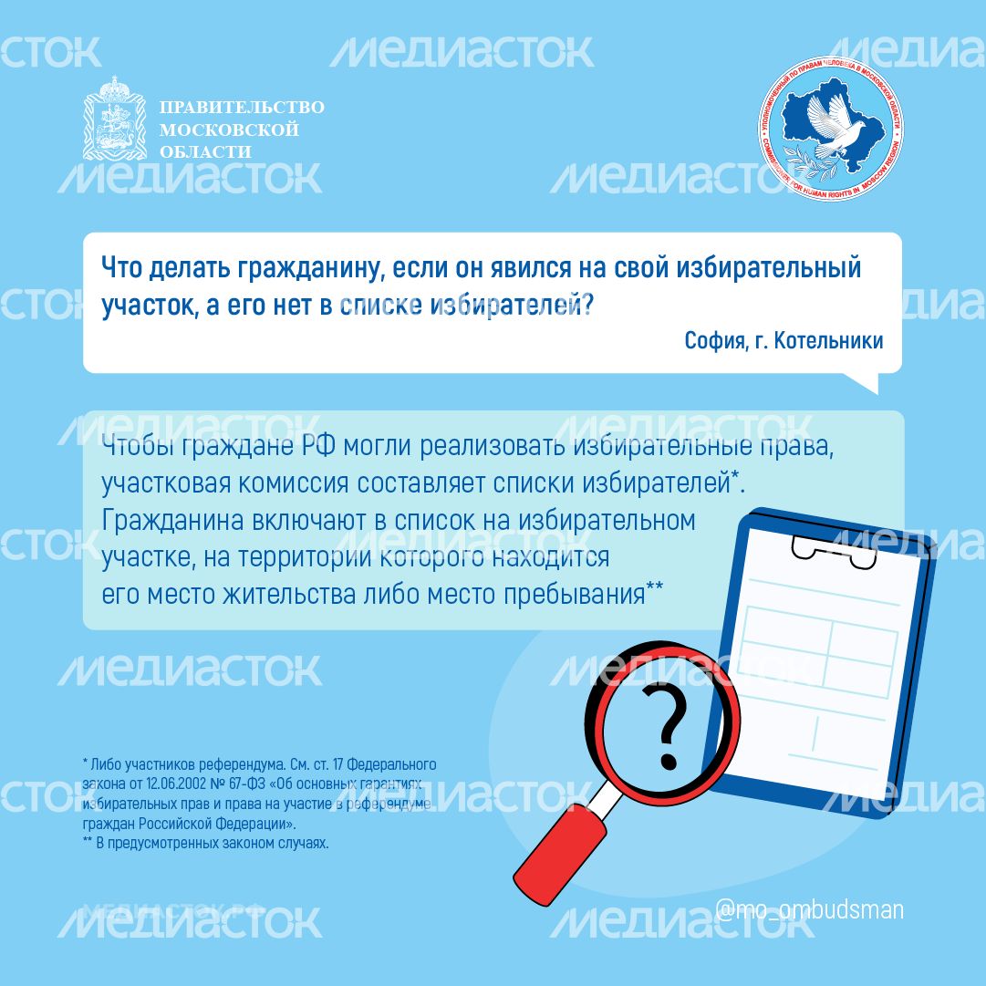 Что делать, если гражданина нет в списке избирателей квадрат 01