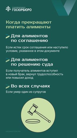 Алименты на супругов Вертикаль 10