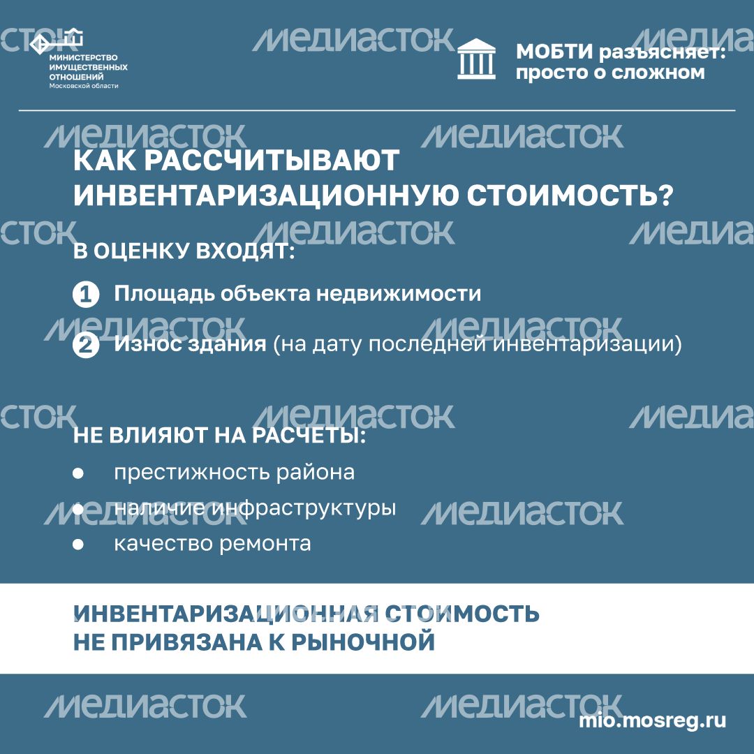 Рубрика МОБТИ Справка об инвентаризационной стоимости квадрат (4).png