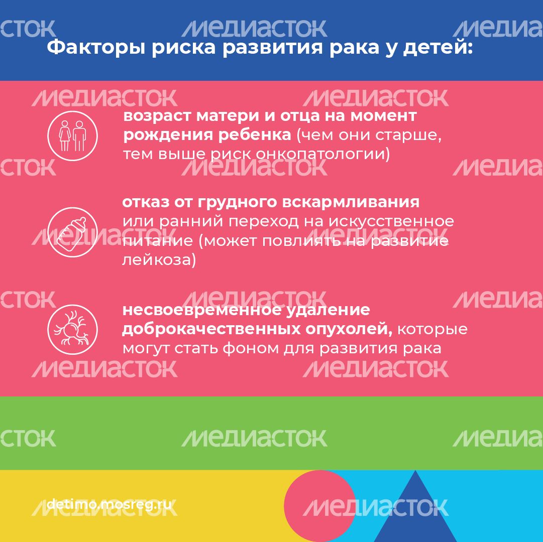 злокачественные опухоли у детей - квадрат - 08