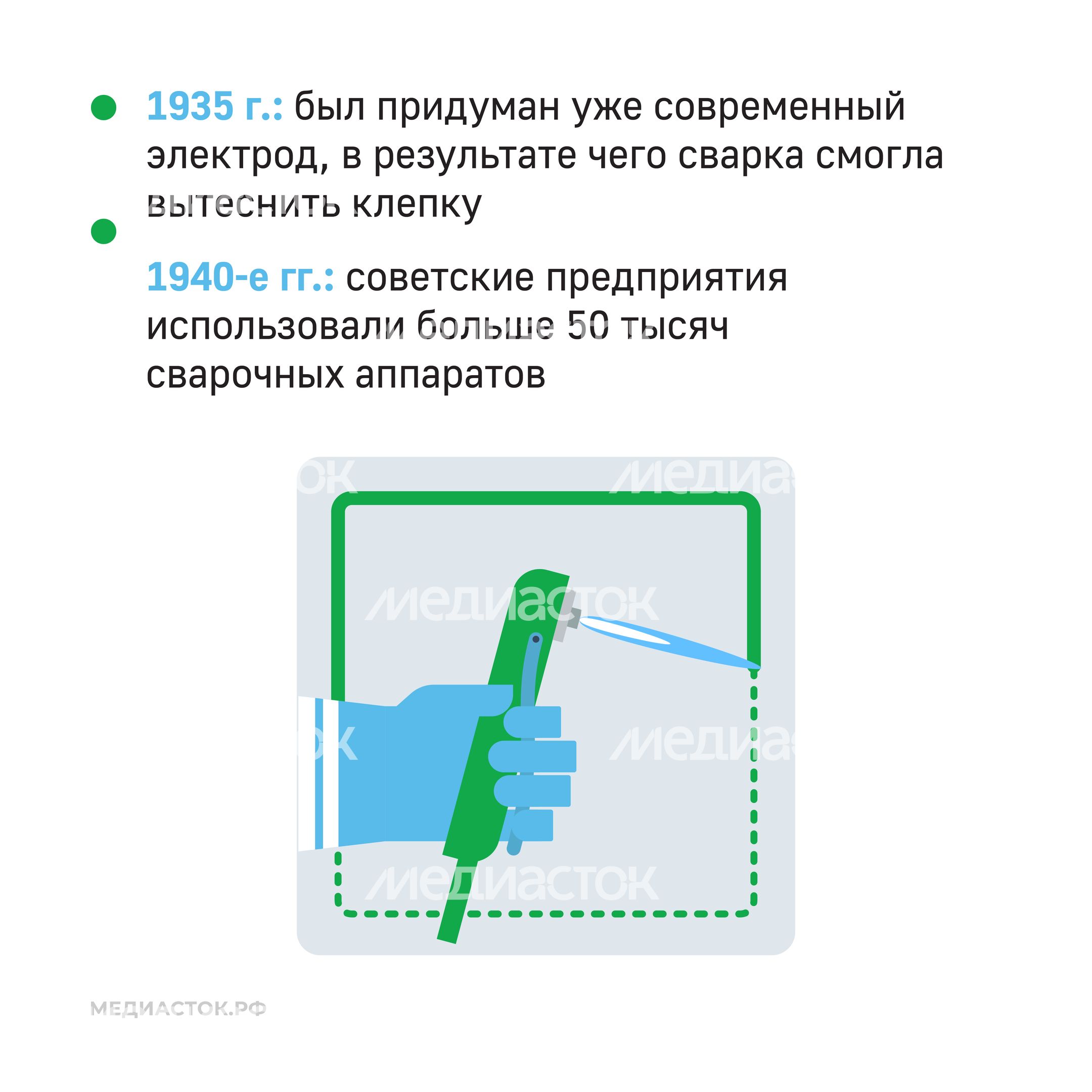 День сварщика Квадрат 07 День сварщика Квадрат 07
