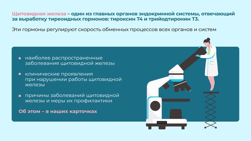 Заболевания щитовидной железы Горизонталь 02