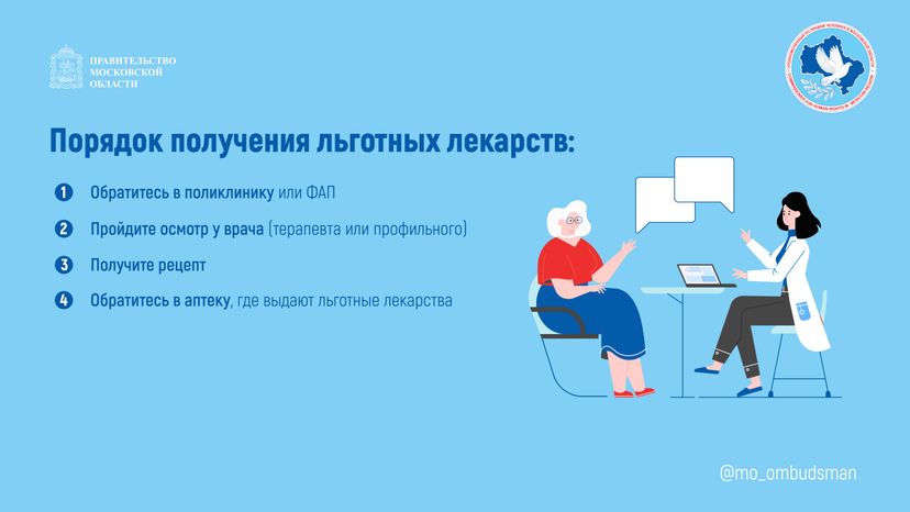 Правовой марафон для пенсионеров, льготы на лекарства горизонталь-05.jpg