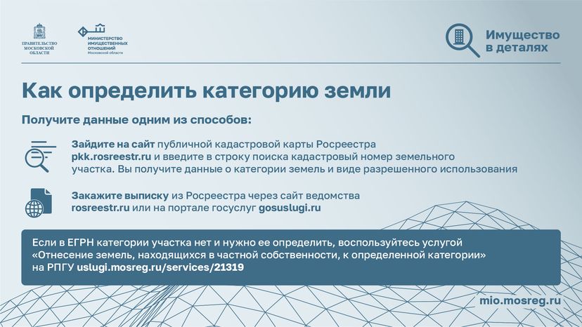 горизонтали-категории-земляных-участков-03.png