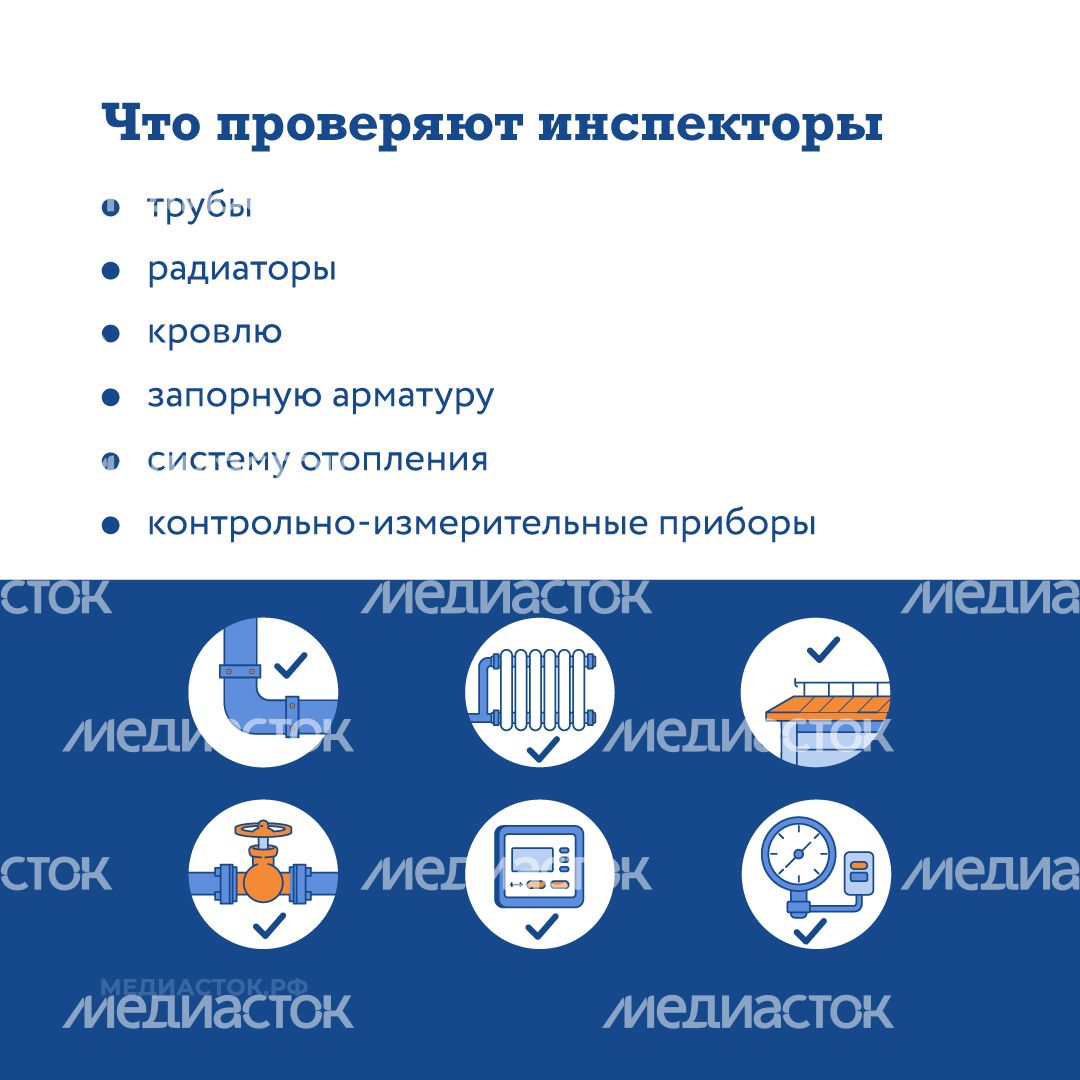 Подмосковье готовит МКД к зиме квадрат 03