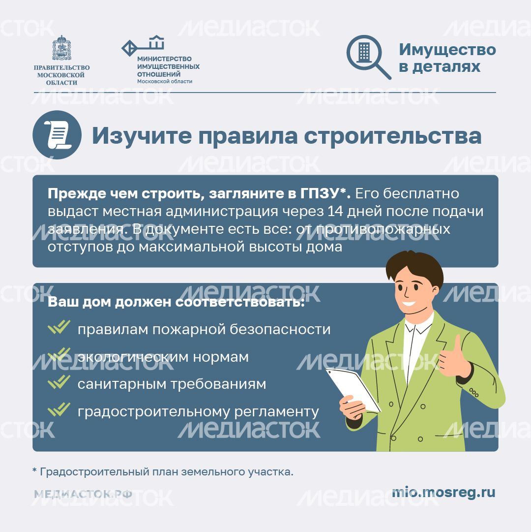 Участок для ИЖС квадрат 03
