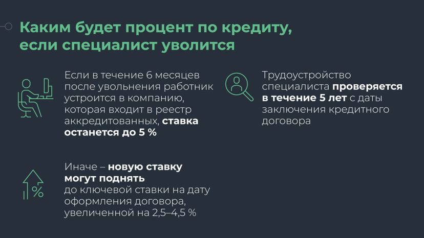 Льготная ипотека для  IT специалистов