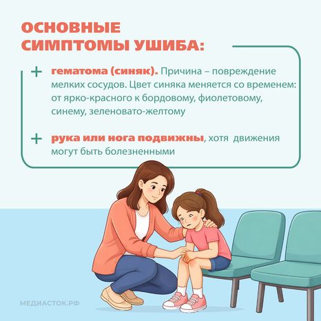 Перелом или ушиб Квадрат 04