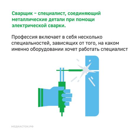 День сварщика Квадрат 03