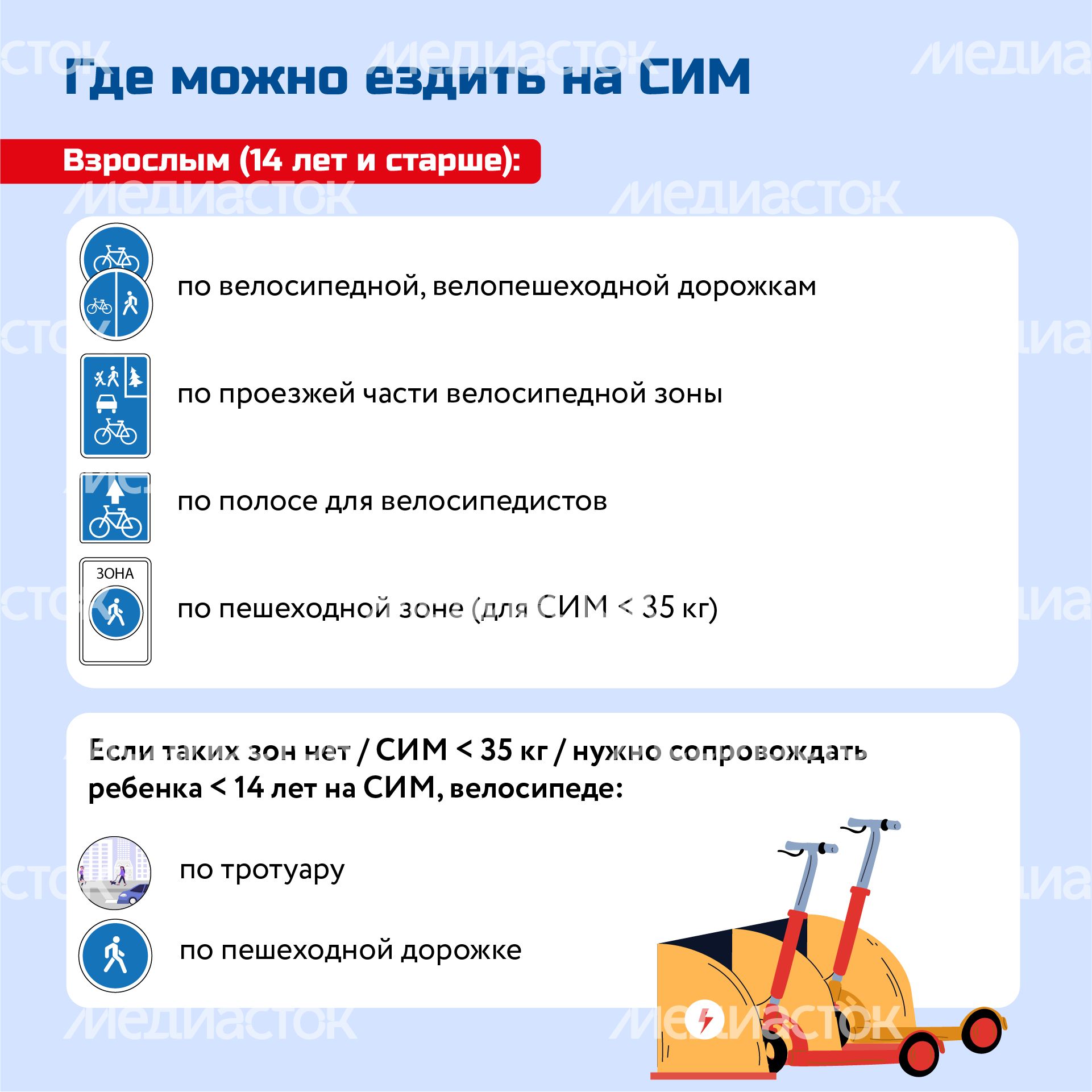 Квадрат_Как ездить на электросамокате без штрафов_04-100.jpg