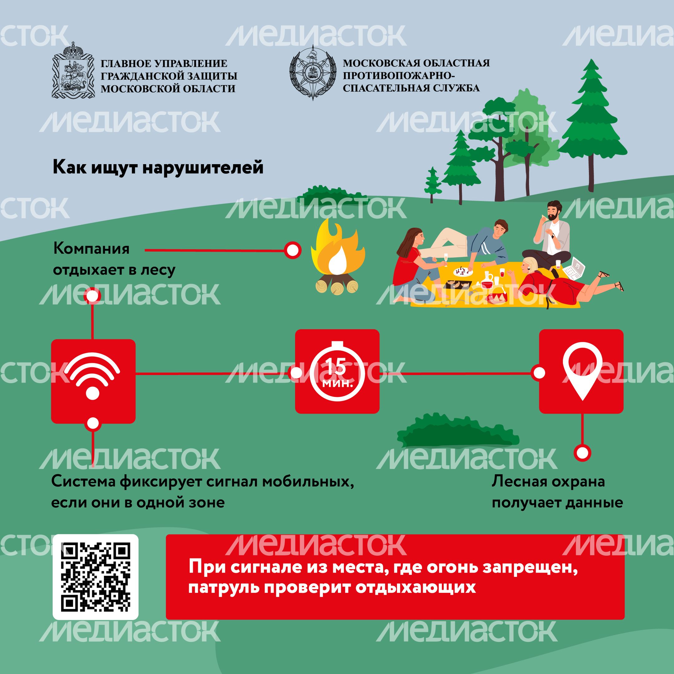 пожароопасный период квадрат 07 пожароопасный период квадрат 07