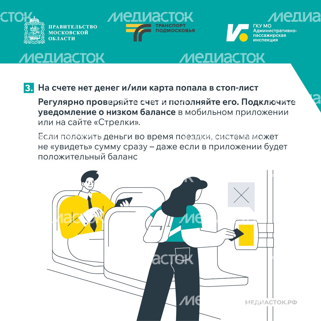 Поездки школьников в автобусах квадрат 03