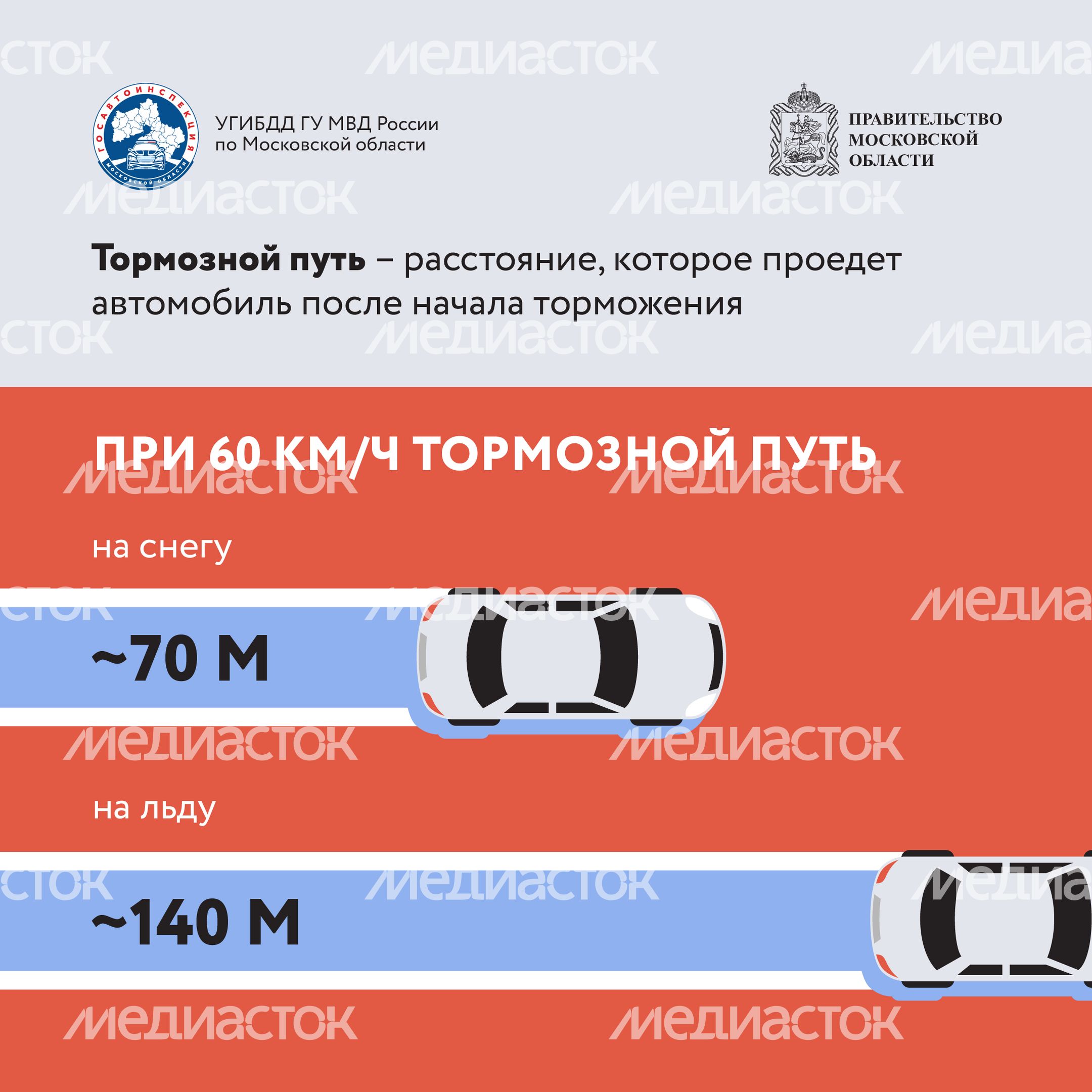 Тормозной путь_Квадрат-04.jpg