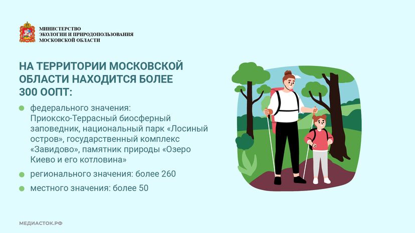 Особо охраняемые природные территории горизонталь 09