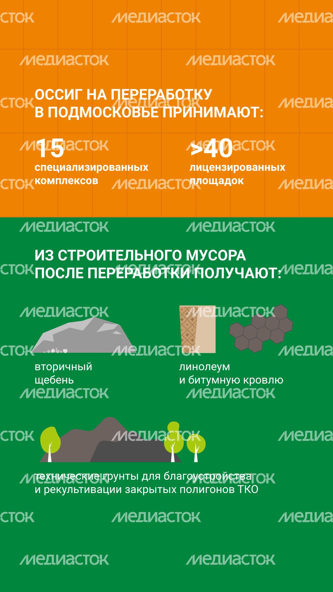 Правила утилизации строительных отходов вертикаль (6).png