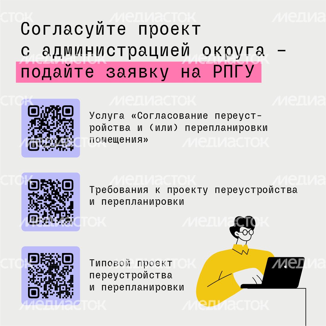 Как нельзя делать перепланировку-квадрат-02 Как нельзя делать перепланировку-квадрат-02