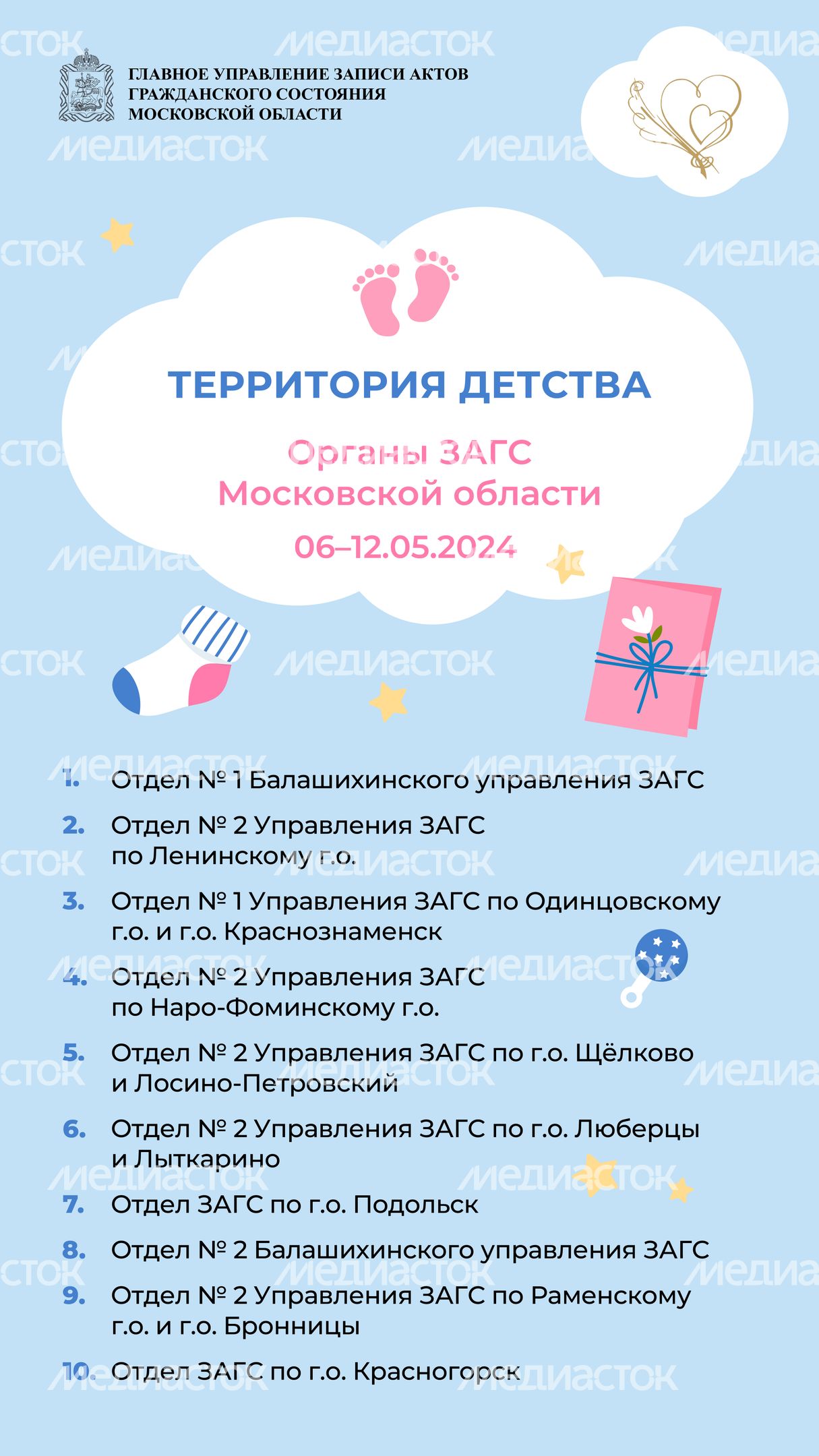 Территория детства 06-12