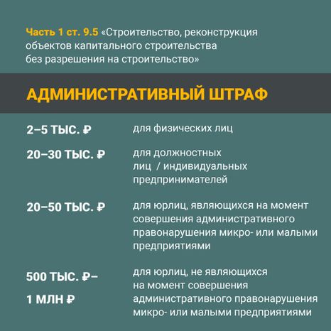 19 Нарушение_регламентов_в_строительстве-15