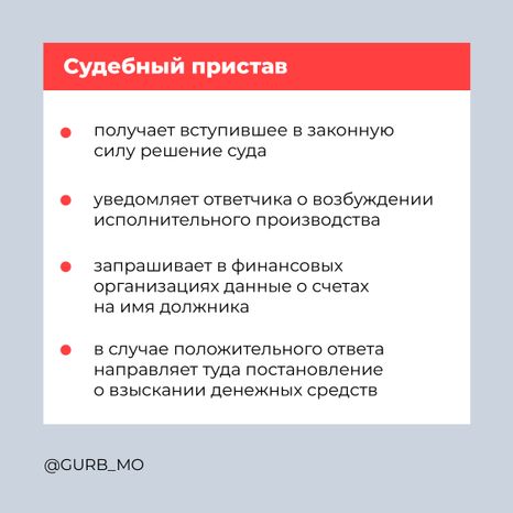 Квадрат Порядок взыскания 02.jpg
