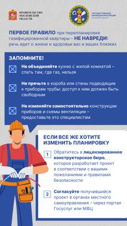 Перепланировка_квартир