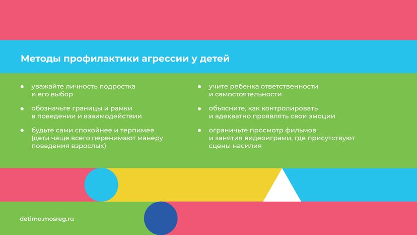 Детская агрессия