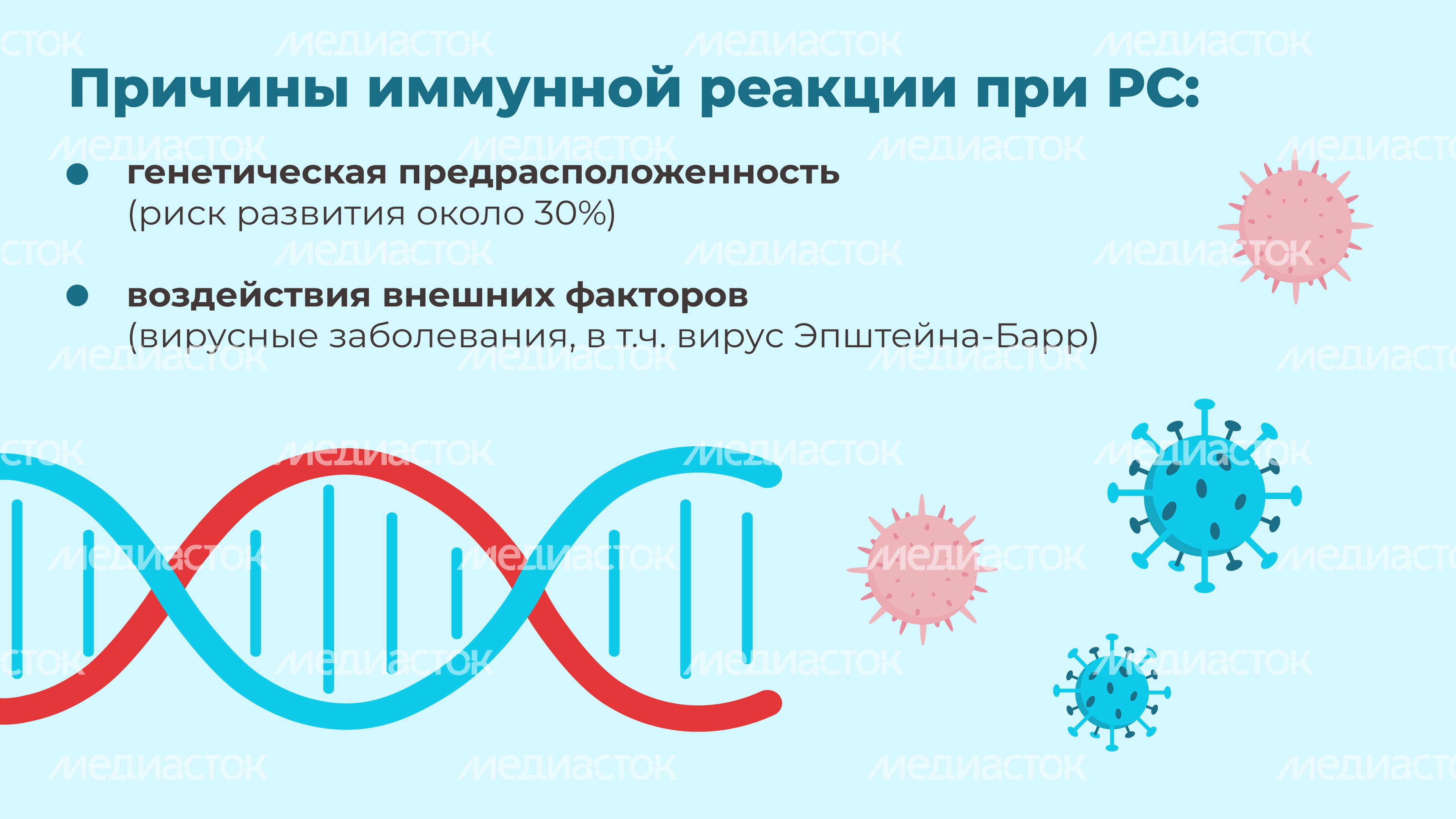 Рассеянный склероз горизонталь 04 Рассеянный склероз горизонталь 04