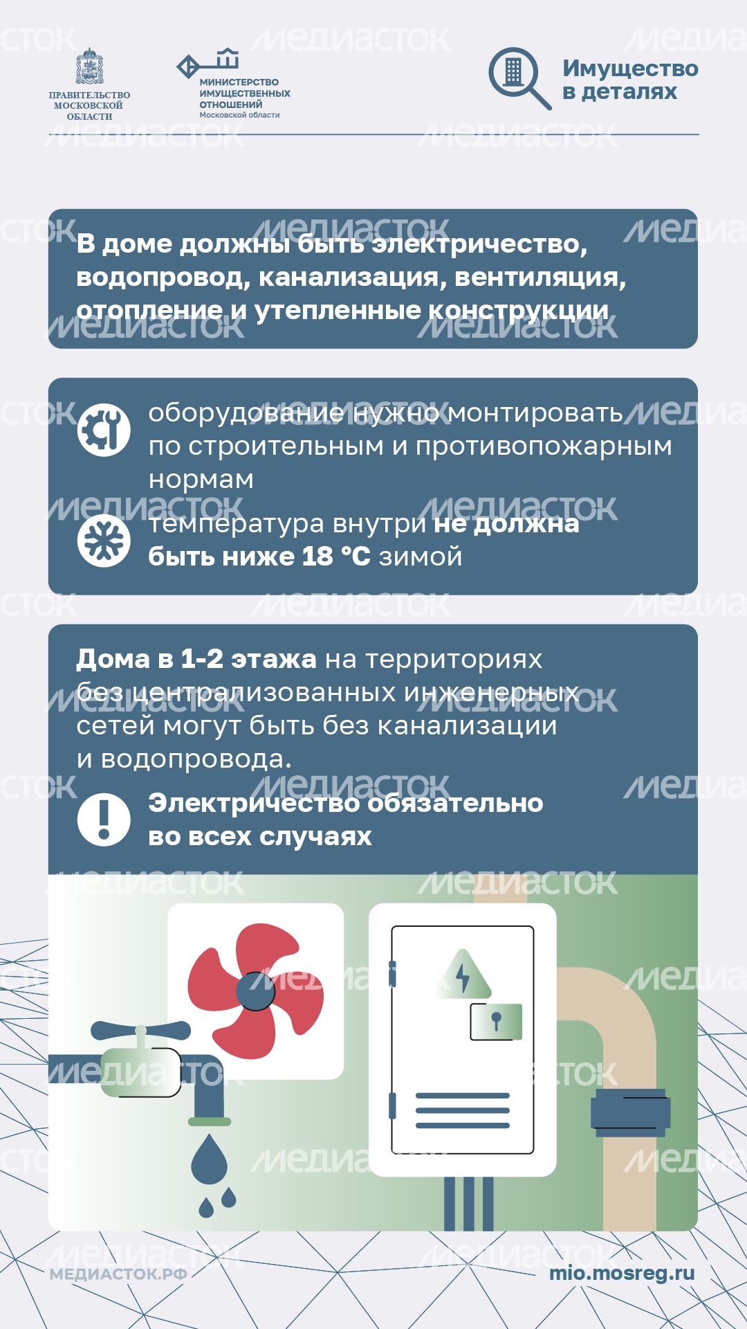 Как выгодно выкупить землю у государства вертикаль 08 Как выгодно выкупить землю у государства вертикаль 08
