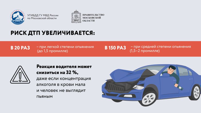 Горизонтали Выпил - не садись за руль2 02.jpg