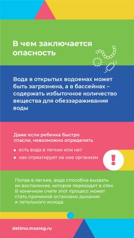 Вертикаль Вторичное утопление 04.jpg