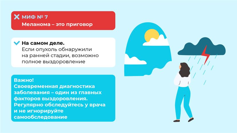 Правда и мифы о меланоме горизонталь (10)