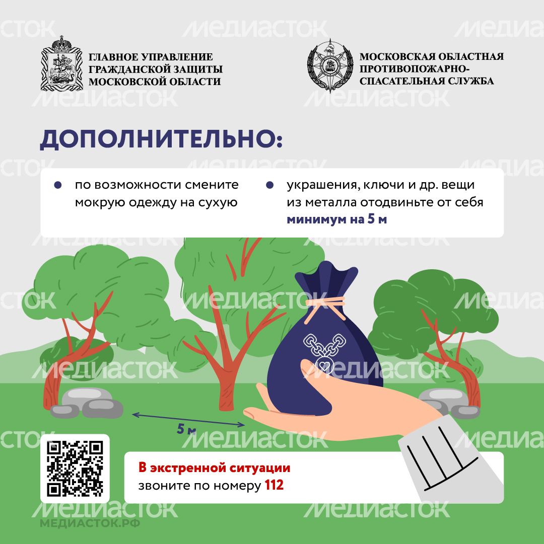 Как уберечься от молнии квадрат 09 Как уберечься от молнии квадрат 09