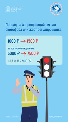 Новые штрафы за нарушение ПДД вертикаль 04