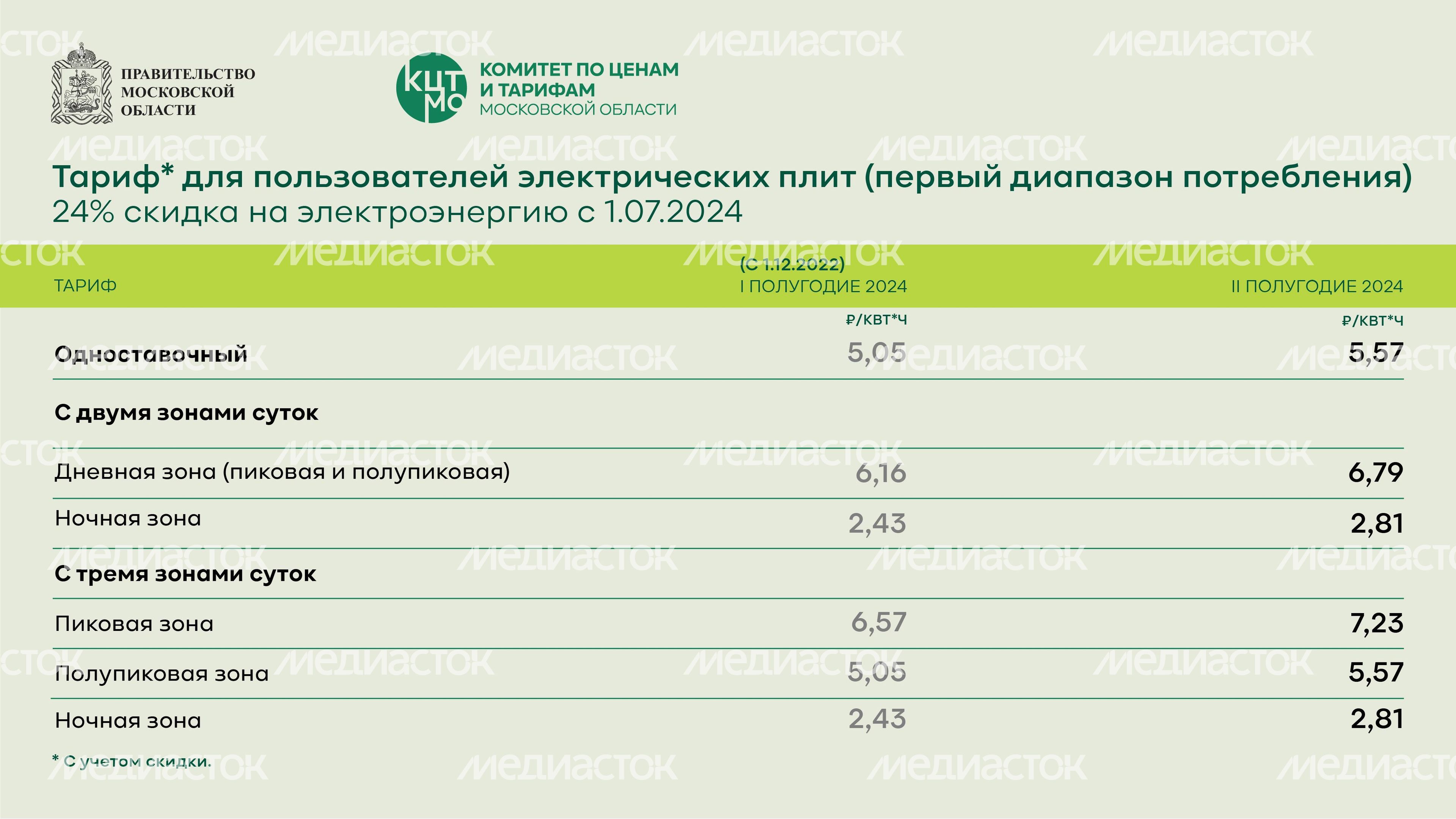 электричество горизонталь 06