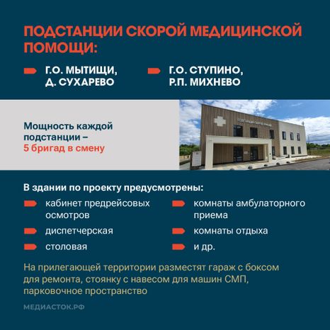 Больницы и СМП квадрат 05