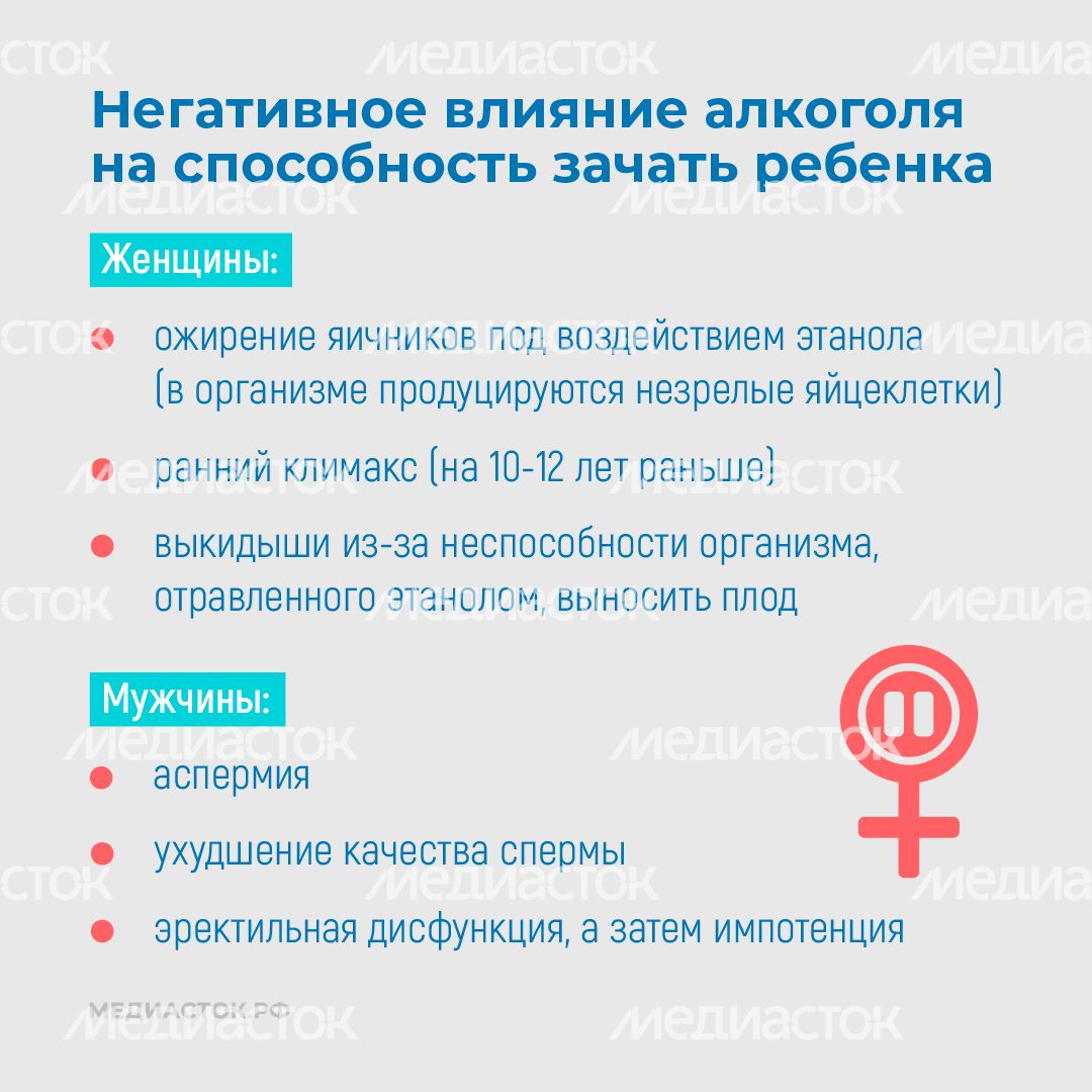 Репродуктивное здоровье квадрат 04 Репродуктивное здоровье квадрат 04