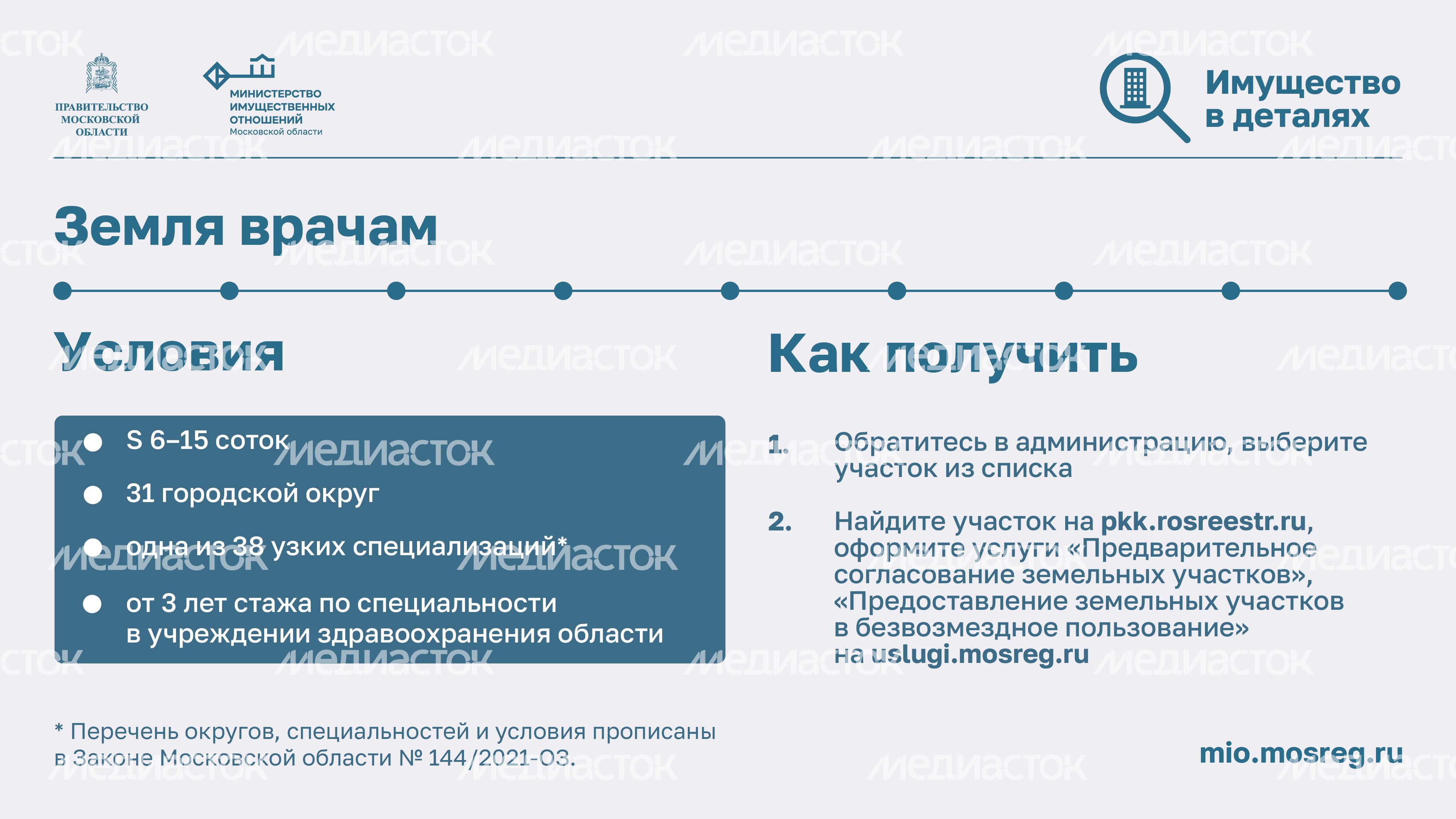 Имущественная поддержка_2023_Горизонталь-02